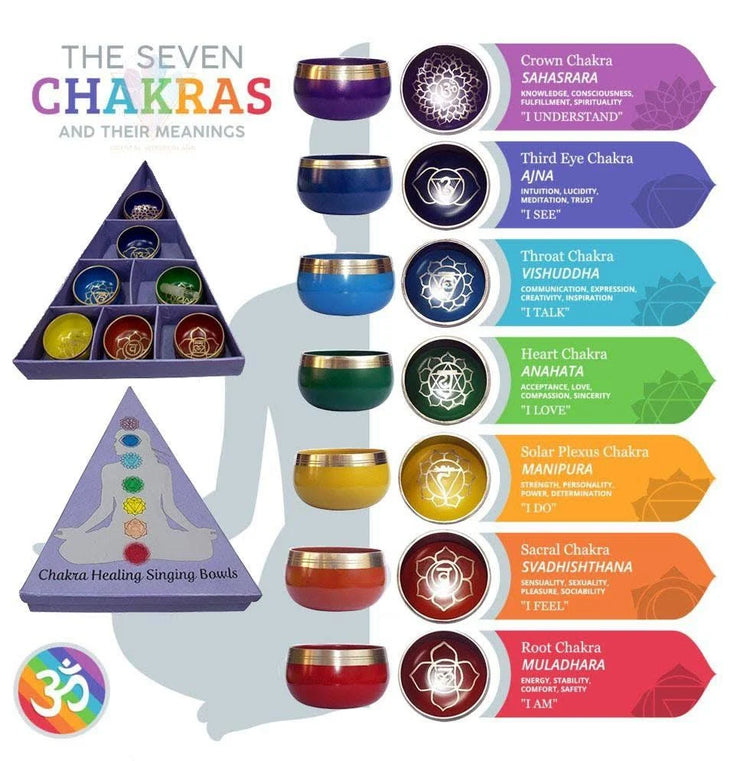 ~7 Chakra Singing Bowl~